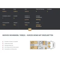 Автодом Mooveo TEI, 2024, МКПП, пробег 39900 км