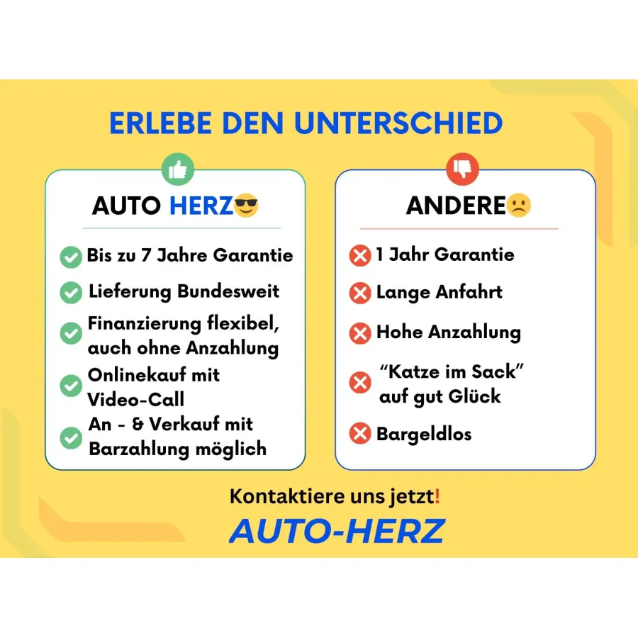 Mazda 2, 2021, МКПП, пробег 69845 км