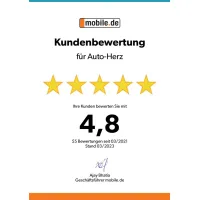 Mazda 2, 2021, МКПП, пробег 69845 км