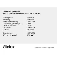 Audi A3, 2023, МКПП, пробег 31730 км