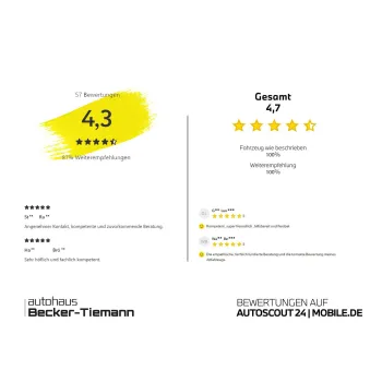 MINI Cooper, 2022, АКПП, пробег 18385 км