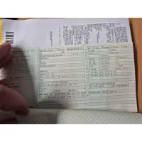 Renault Kangoo, 2022, МКПП, пробег 95001 км