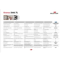 Автодом Roller Team, 2024, АКПП, пробег 46156 км