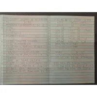 Opel Astra, 2020, МКПП, пробег 73000 км