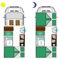 Автодом GiottiLine Siena, 2025, АКПП, пробег 25000 км