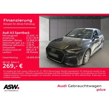 Audi A3, 2023, МКПП, пробег 54500 км