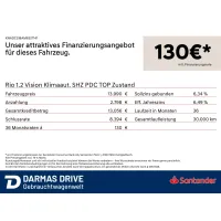 Kia Rio, 2022, МКПП, пробег 28068 км