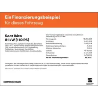 Seat Ibiza, 2023, МКПП, пробег 23409 км