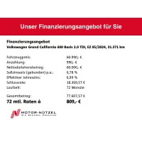 Автодом Volkswagen Grand, 2024, АКПП, пробег 31371 км