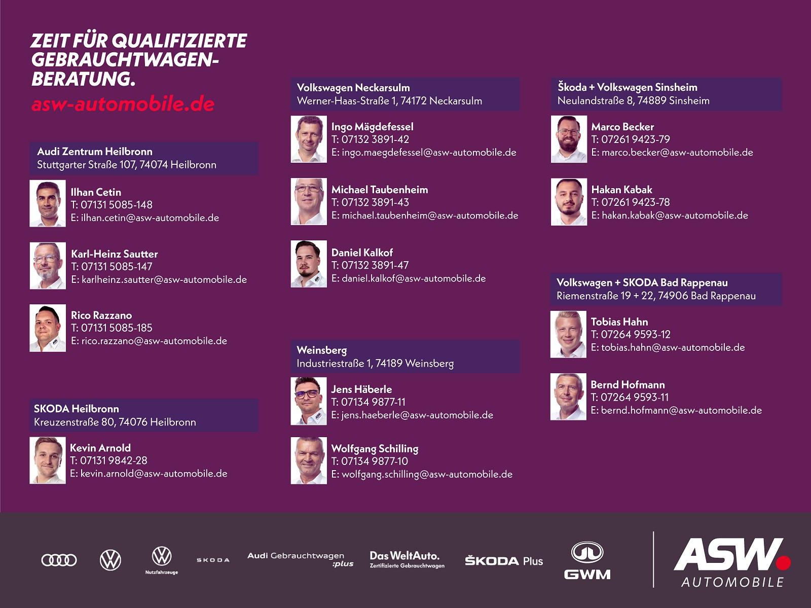 Volkswagen T-Roc, 2022, МКПП, пробег 57600 км